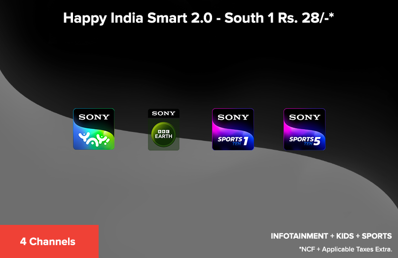Happy India Smart - South 1 2.0